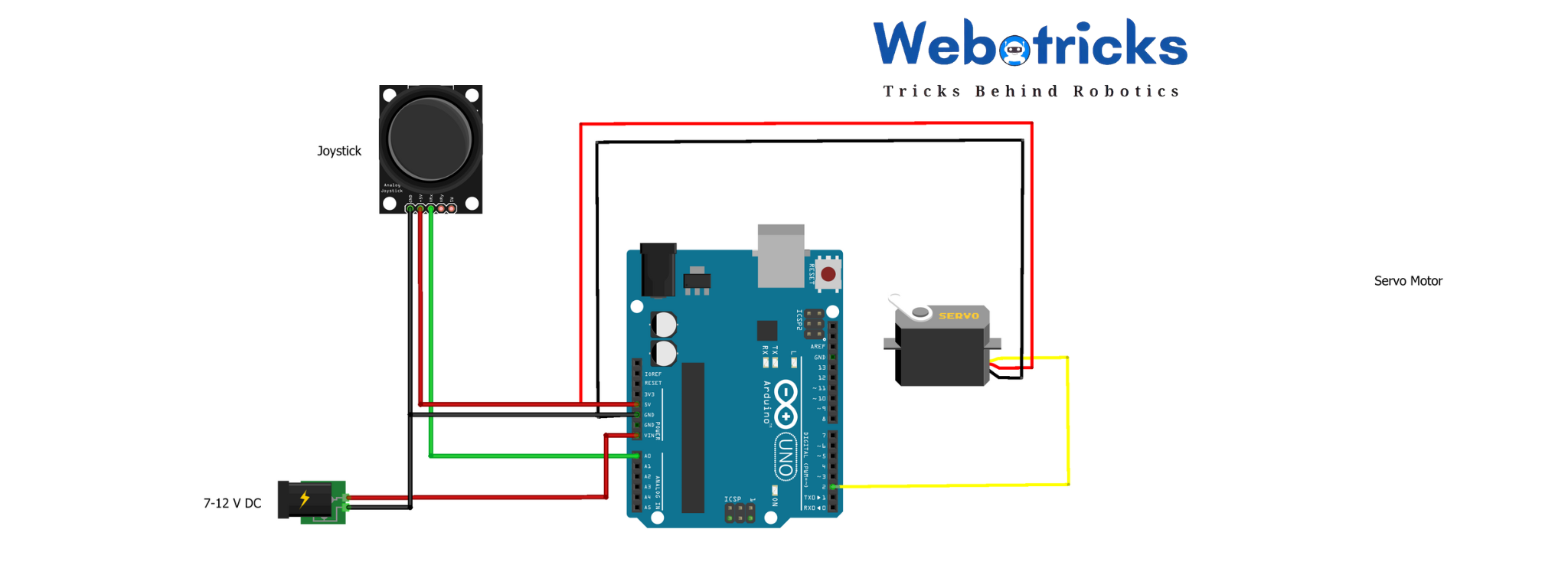 Arduino blog: How to control servo motor using analog joystick and Arduino